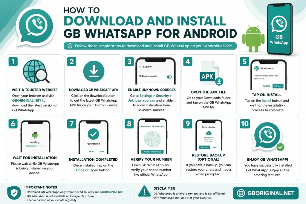 How to Download & Install GB WhatsApp